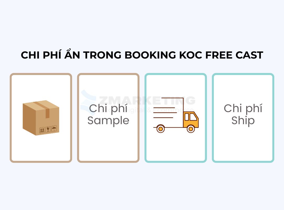 Kiểm soát chi phí ẩn khi booking koc
