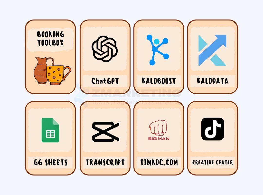 công cụ hỗ trợ Booking KOC hiệu quả